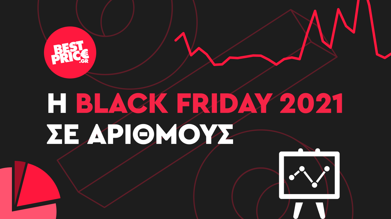 H Black Friday τετραπλασίασε τον τζίρο των online αγορών στην Ελλαδα