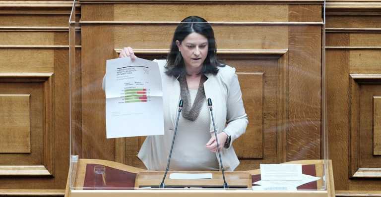 Κεραμέως για τις τροπολογίες ΣΥΡΙΖΑ: Επιμονή σε εισακτέους λευκής κόλλας και σε ημιμαθή Ελληνόπουλα