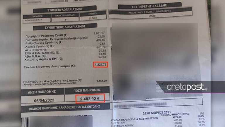 Λογαριασμός ρεύματος: Είδε αυτή τη χρέωση και τα έχασε – Το δράμα ενός άτυχου οικογενειάρχη στην Κρήτη