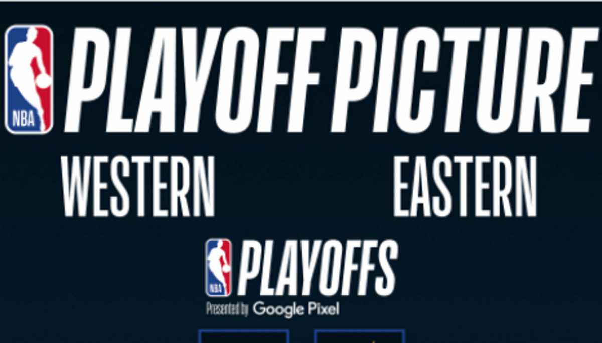 NBA: Τα ζευγάρια των play off και των play in