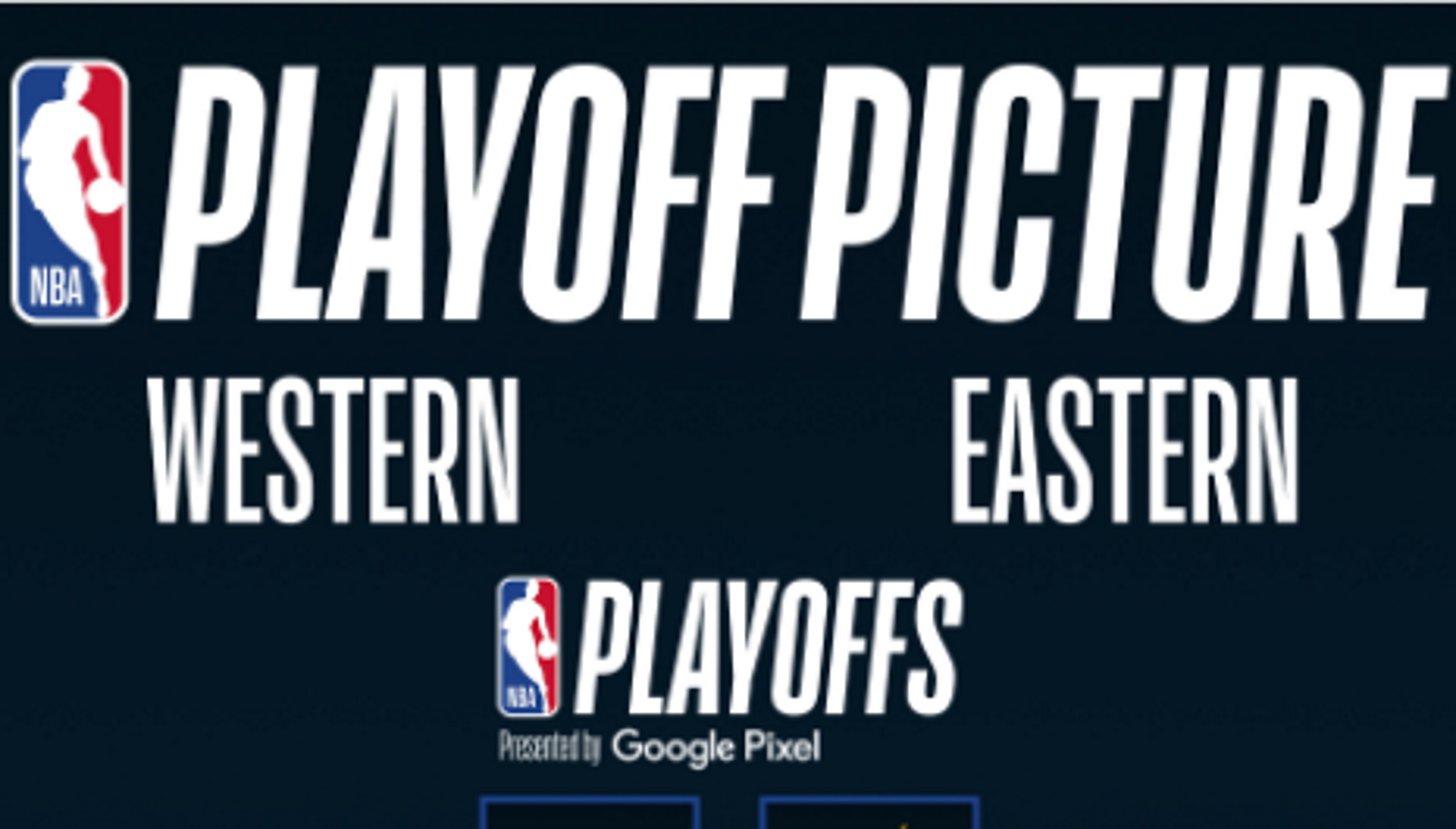 NBA: Τα ζευγάρια των play off και των play in