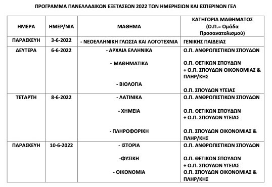 panellines2022 programma1