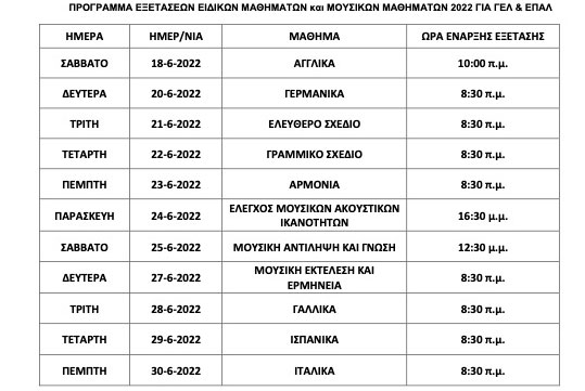 panellines2022 programma4