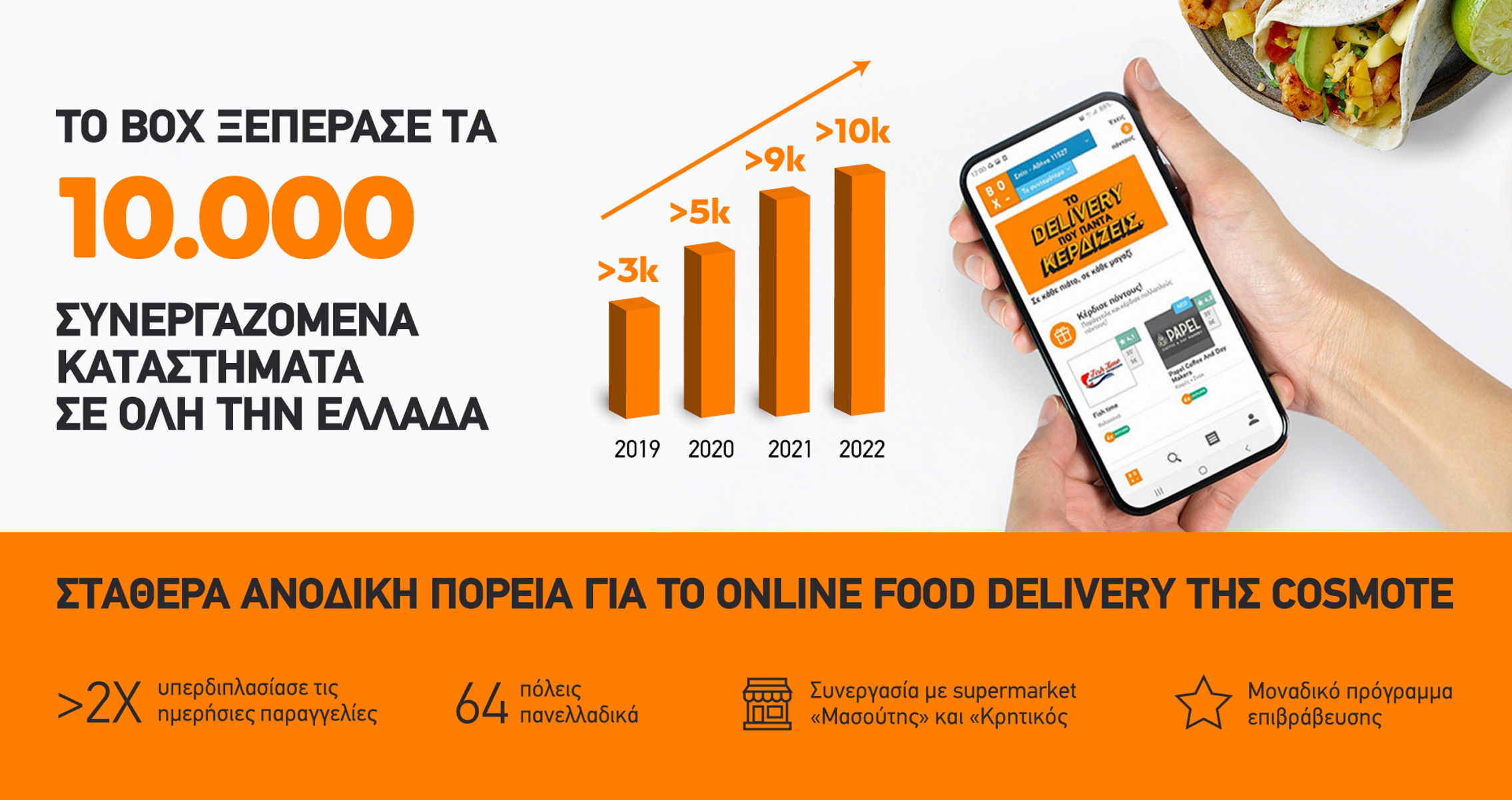 Box  Ιnfographic MaryPapakonstantinou