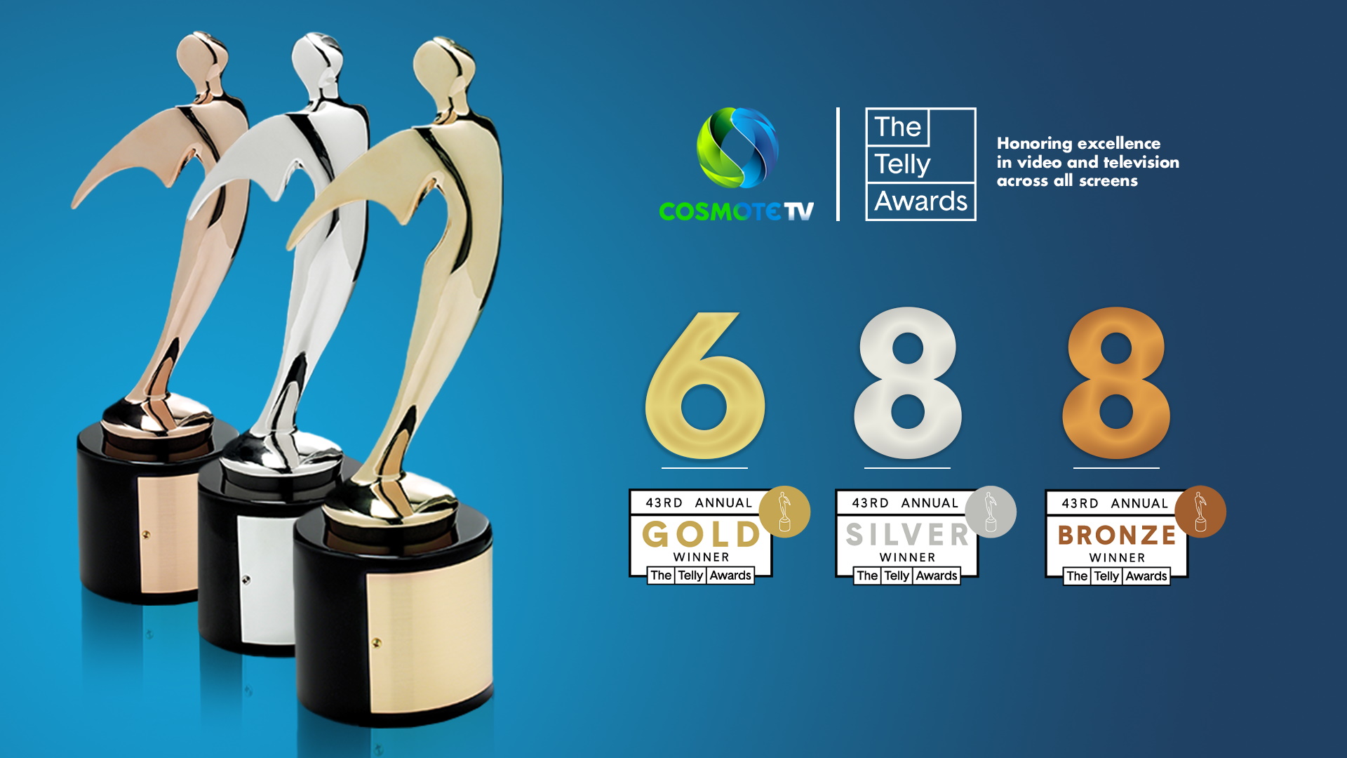 Διεθνής αναγνώριση με 22 διακρίσεις για την COSMOTE TV στα Telly Awards