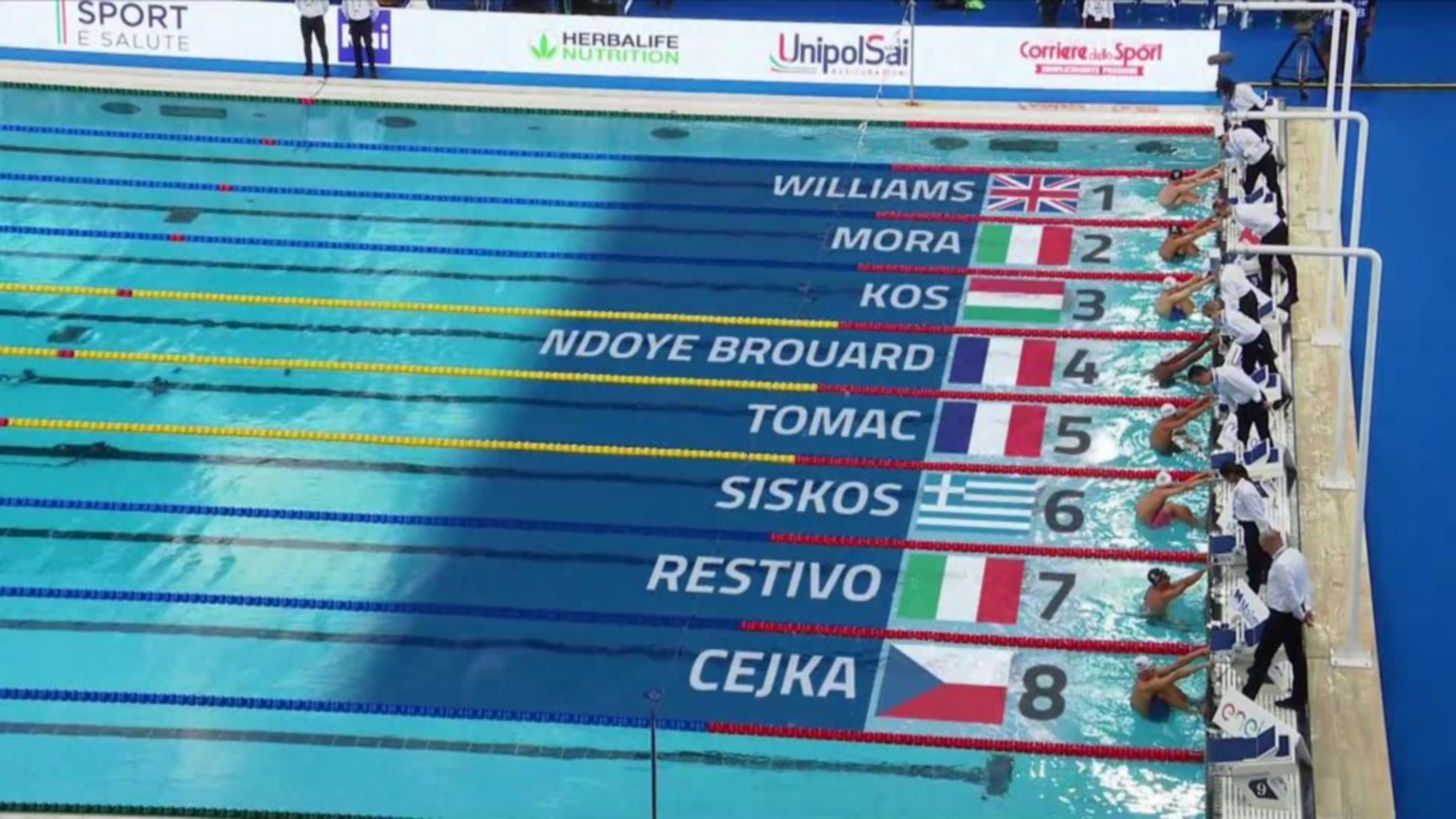 Ευρωπαϊκό πρωτάθλημα κολύμβησης:  Τρομερός ο 17χρονος Απόστολος Σίσκος έκανε ατομικό ρεκόρ και περιμένει για τον τελικό των 200 μέτρων ύπτιο