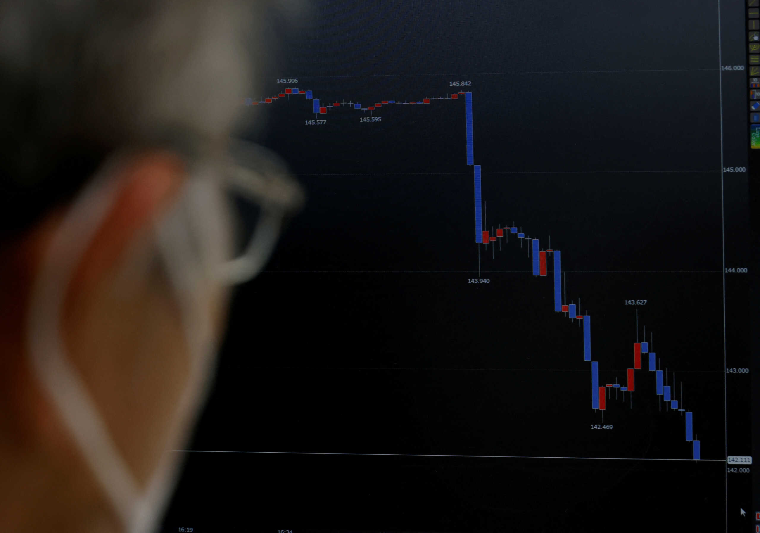 FILE PHOTO: A staff member of the foreign exchange trading company Gaitame.com watches a monitor displaying a graph of the Japanese yen exchange rate against the U.S. dollar after Japan intervened in the currency market for the first time since 1998 to shore up the battered yen, at its dealing room in Tokyo, Japan September 22, 2022. REUTERS