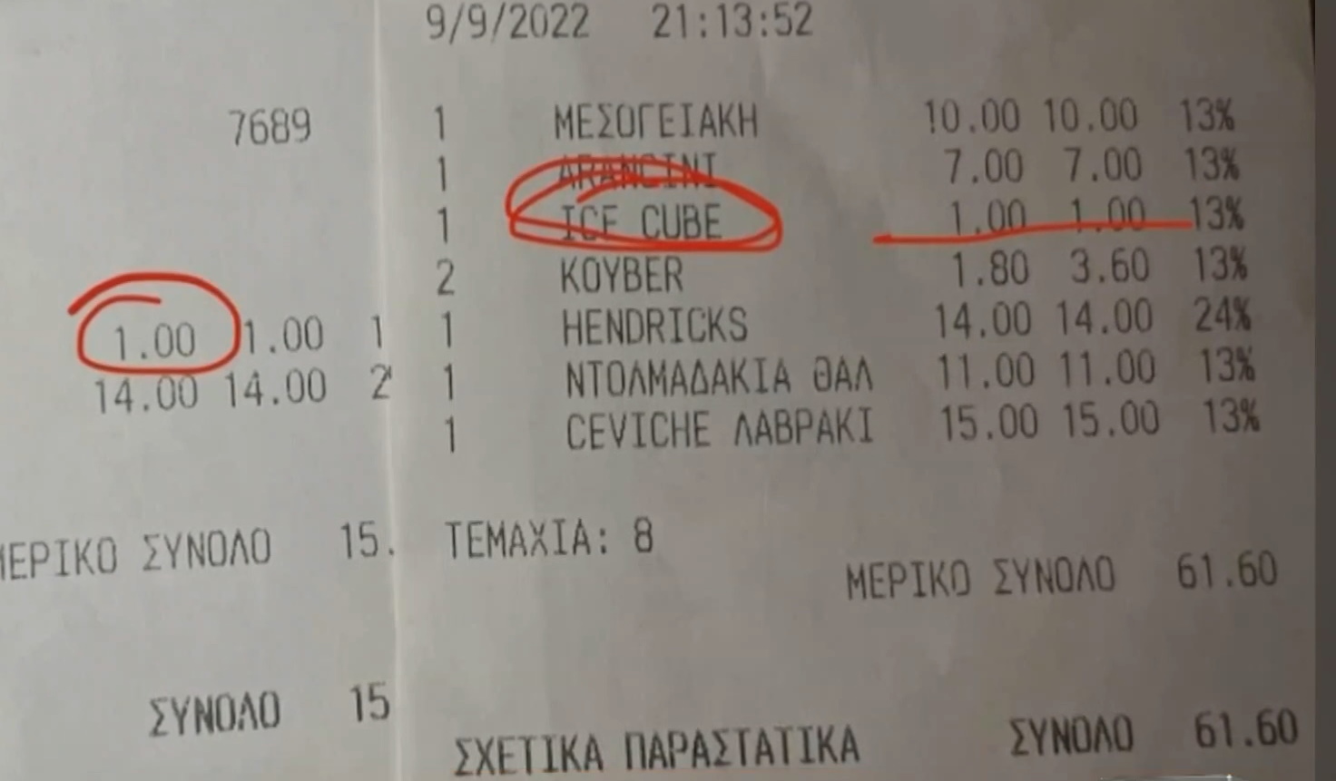 Θεσσαλονίκη: Εστιατόριο χρέωσε ένα ευρώ τον πάγο στο ποτό – Τι απαντά ο υπεύθυνος του μαγαζιού στο LIVE NEWS