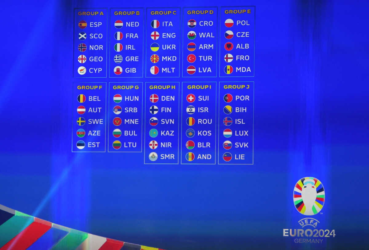 Soccer Football - Euro 2024 Qualifying Draw - Festhalle, Frankfurt, Germany - October 9, 2022 General view of the screen displaying the groups after the draw REUTERS