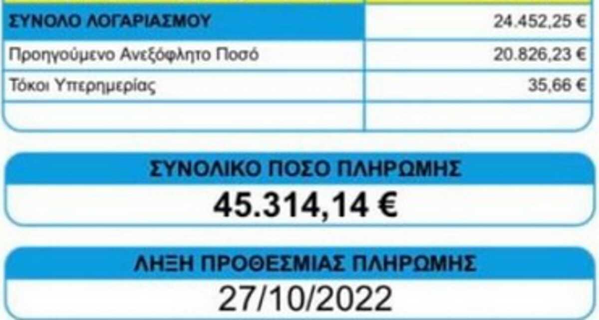 Λογαριασμός ρεύματος: Ξέσπασμα από ιδιοκτήτη ζαχαροπλαστείου που είδε να φτάνει αυτή η χρέωση