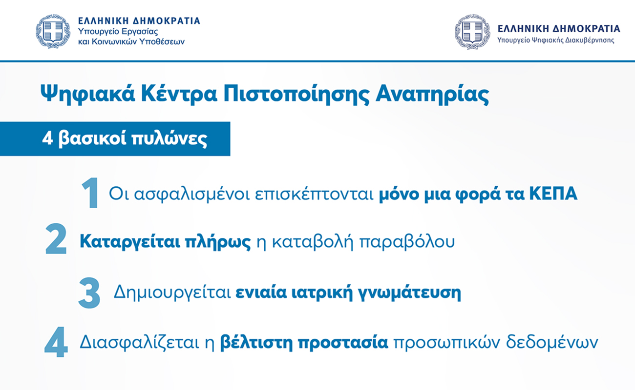 Ψηφιακά ΚΕΠΑ: Αλλάζουν όλα για τα άτομα με αναπηρία