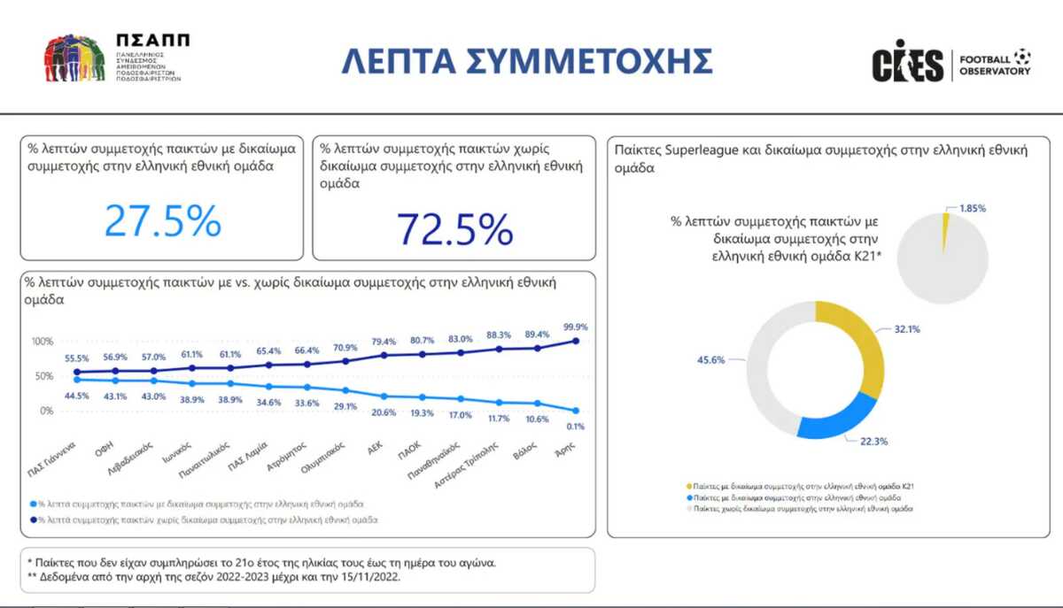 https://lamianow.gr/wp-content/uploads/2024/03/Iamia-Now-01-1-2-1-scaled.jpg