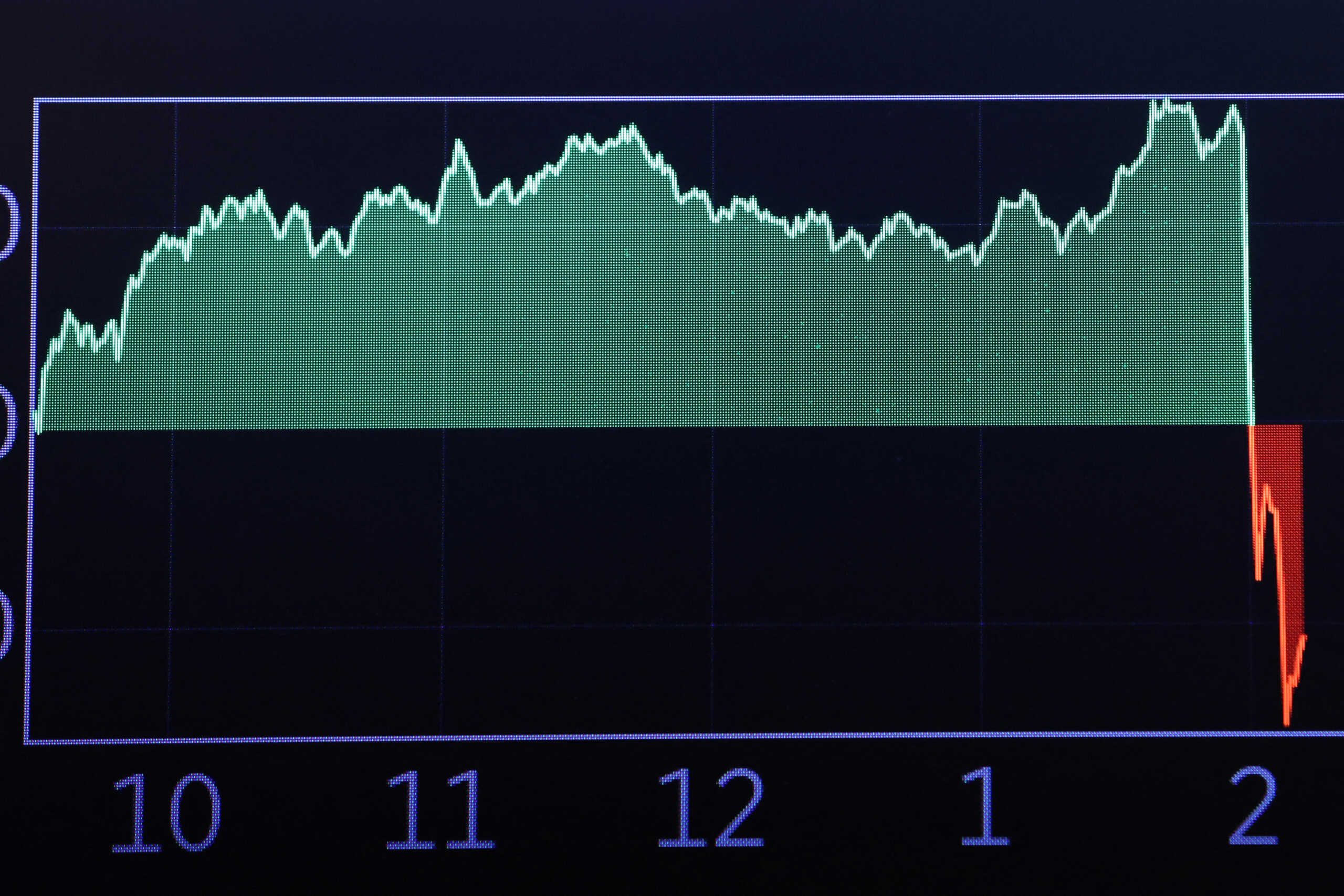The Dow Jones Industrial Average (DJI) is seen displayed at New York Stock Exchange (NYSE) after of the Federal Reserve announcement in New York City, U.S., December 14, 2022. REUTERS