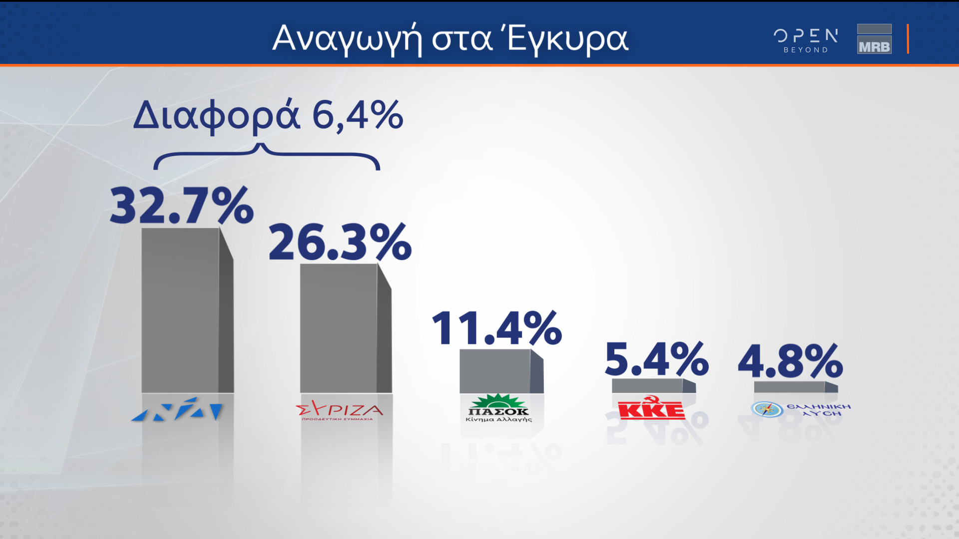 https://lamianow.gr/wp-content/uploads/2024/03/Iamia-Now-01-1-2-1-scaled.jpg