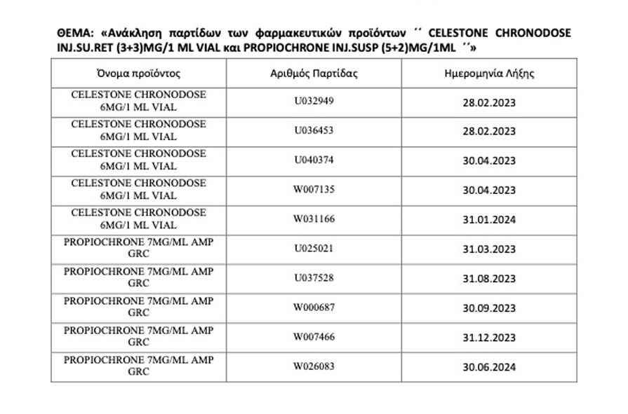 eof300123 anaklisifarmaka