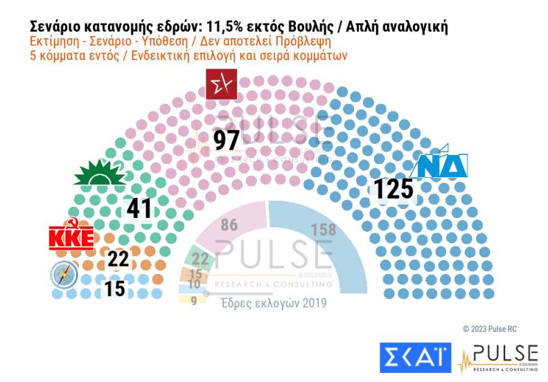 https://lamianow.gr/wp-content/uploads/2024/03/Iamia-Now-01-1-2-1-scaled.jpg