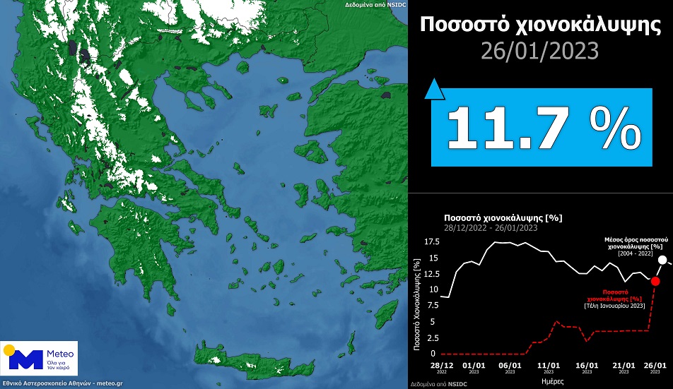 https://lamianow.gr/wp-content/uploads/2024/03/Iamia-Now-01-1-2-1-scaled.jpg