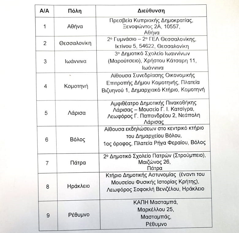 Προεδρικές εκλογές στην Κύπρο: Πώς μπορούν να ψηφίσουν όσοι μένουν Ελλάδα