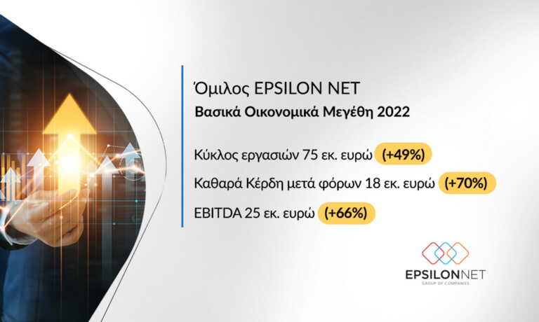 Epsilon Net: Αύξηση τζίρου στα 75 εκατ. ευρώ, νέο αναπτυξιακό πλάνο και η επομένη μετά το deal με την Εθνική Τράπεζα