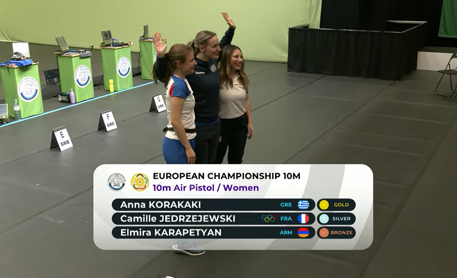 Η Άννα Κορακάκη αναδείχθηκε πρωταθλήτρια Ευρώπης στο αεροβόλο πιστόλι – Προκρίθηκε στους Ολυμπιακούς Αγώνες και η Χριστίνα Μόσχη