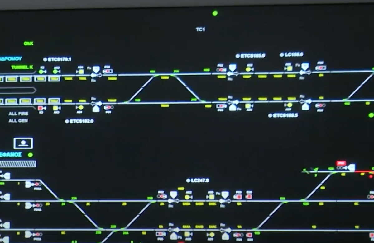 Σιδηρόδρομοι: Πώς αποφεύγονται τα ατυχήματα όταν λειτουργεί η τηλεδιοίκηση