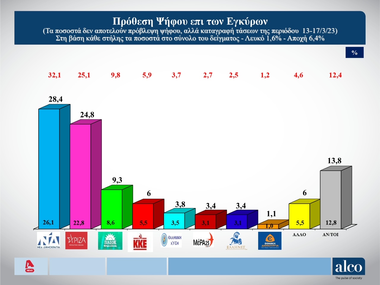 https://lamianow.gr/wp-content/uploads/2024/03/Iamia-Now-01-1-2-1-scaled.jpg