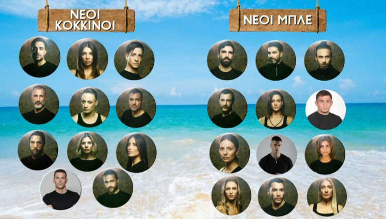  Αυτές είναι οι νέες ομάδες, ποιοι χωρίζονται, ποιοι ενώνονται