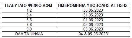 https://lamianow.gr/wp-content/uploads/2024/03/Iamia-Now-01-1-2-1-scaled.jpg