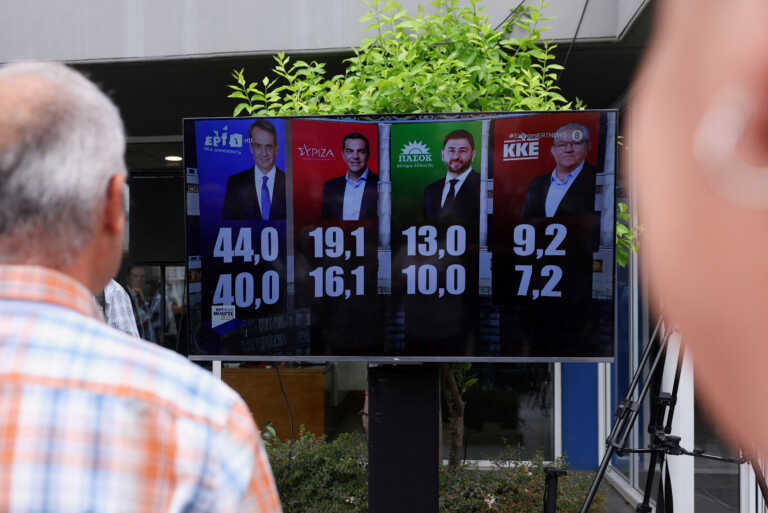 Αυτοδυναμία Μητσοτάκη δίνει το exit poll – Απώλειες ΣΥΡΙΖΑ – Στη Βουλή οι Σπαρτιάτες – Θρίλερ με τα μικρά κόμματα