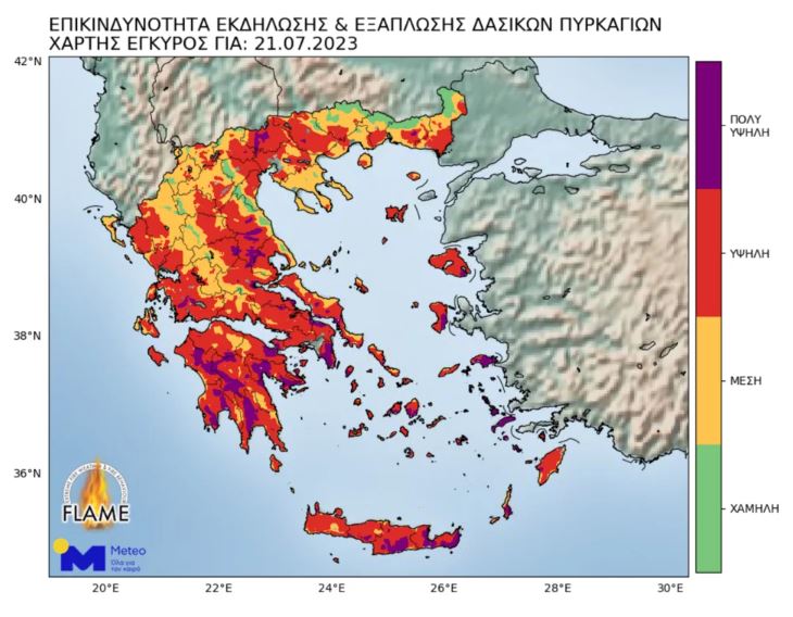 Καταγραφή