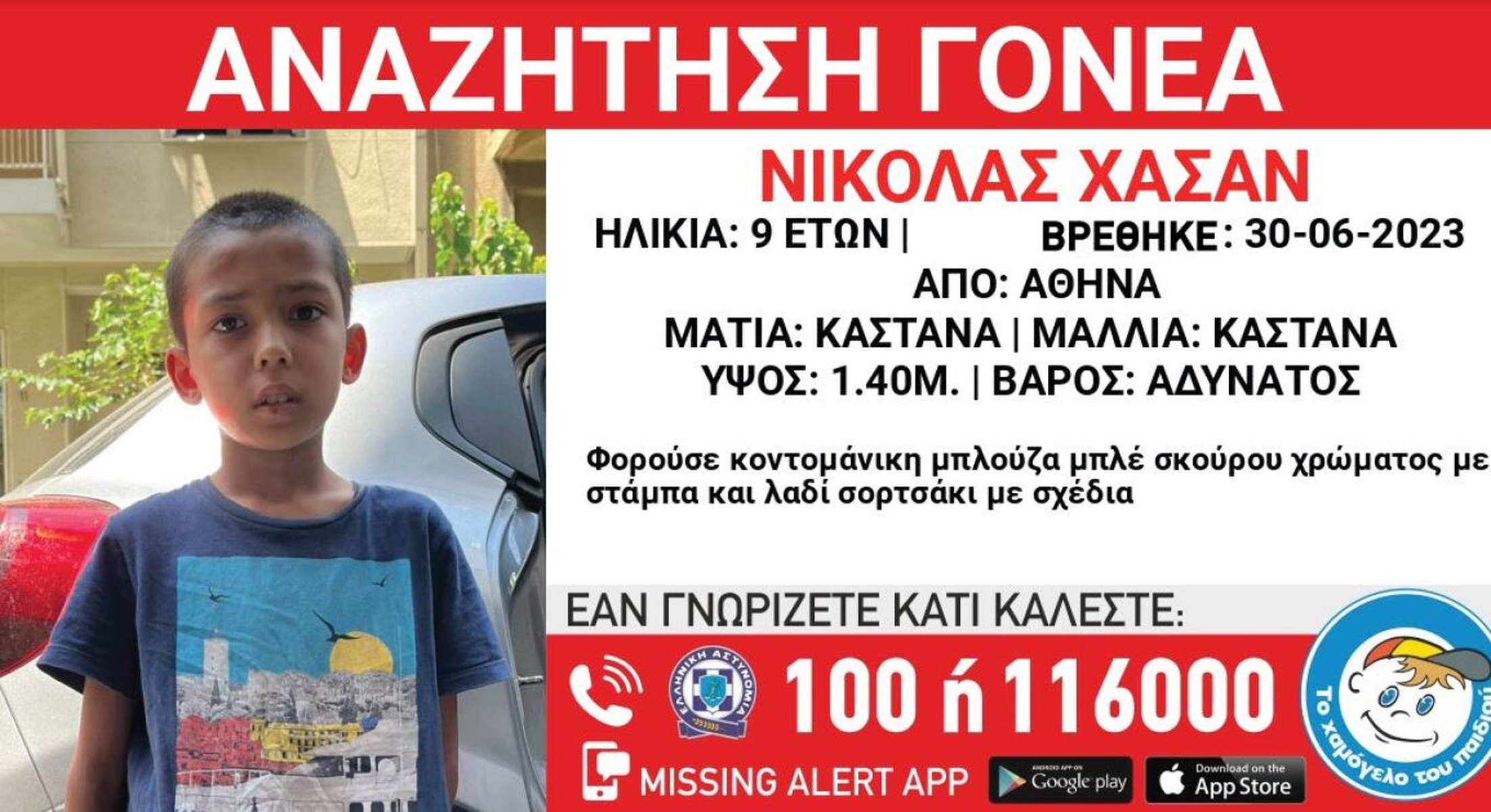 Χαμόγελο του Παιδιού: Εννιάχρονος περιπλανιόταν μόνος στο κέντρο της Αθήνας – Αναζητούνται οι γονείς