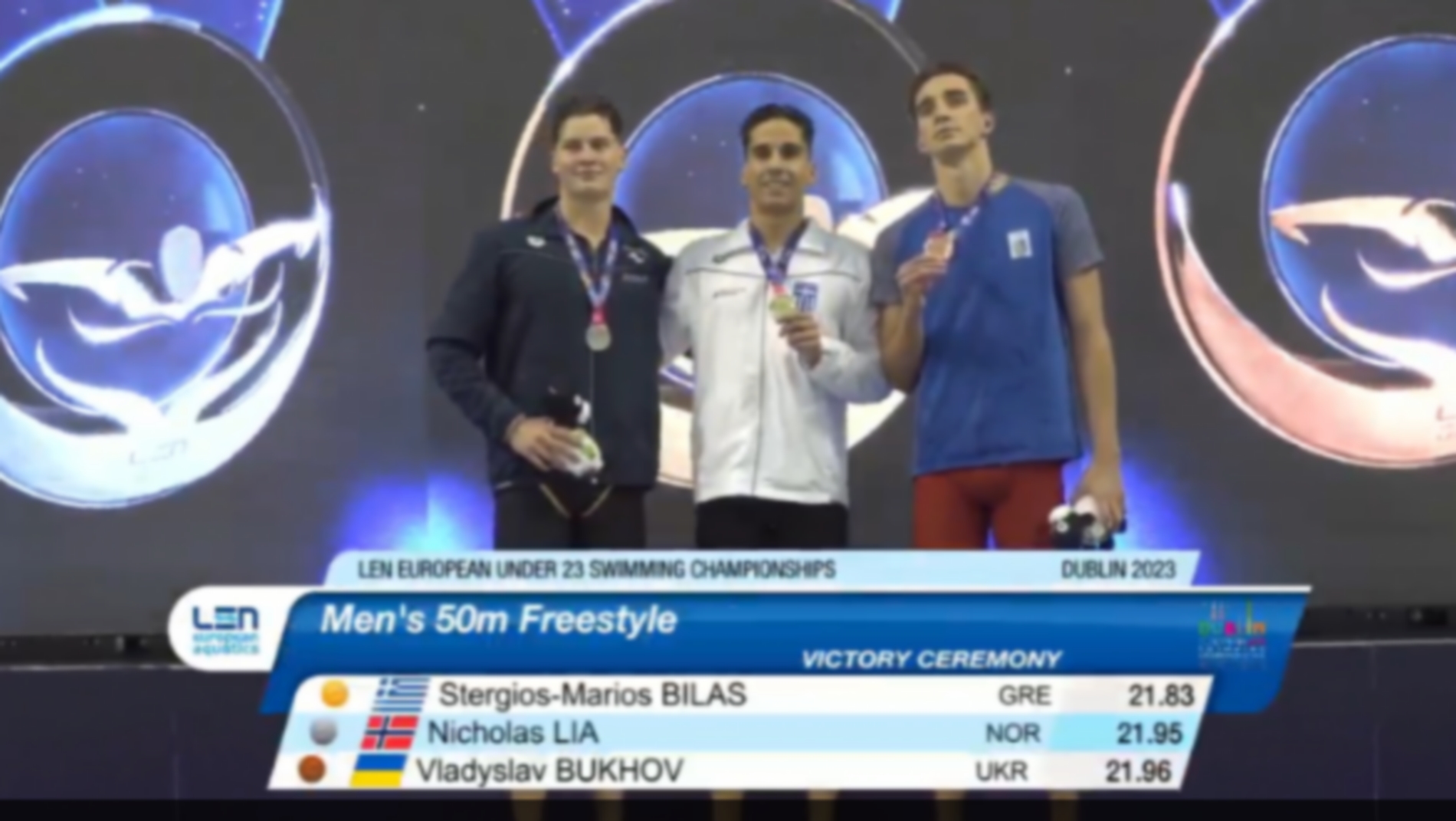 O Μάριος Στέργιος Μπίλας κατέκτησε το χρυσό μετάλλιο στα 50 μέτρα ελεύθερο της κολύμβησης
