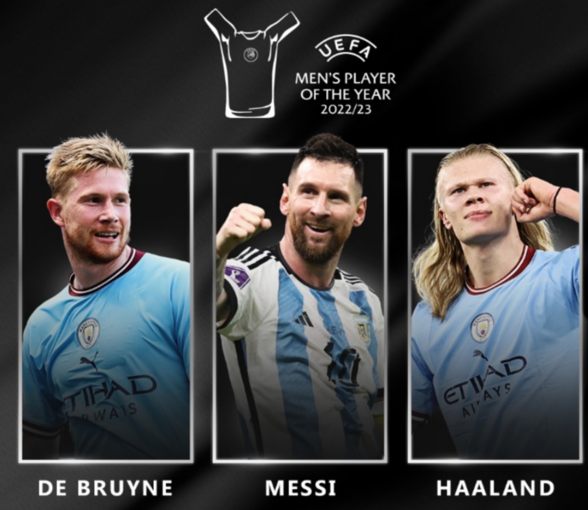 UEFA: Ντε Μπρόινε, Χάαλαντ και Μέσι υποψήφιοι για το βραβείο του παίκτη της χρονιάς