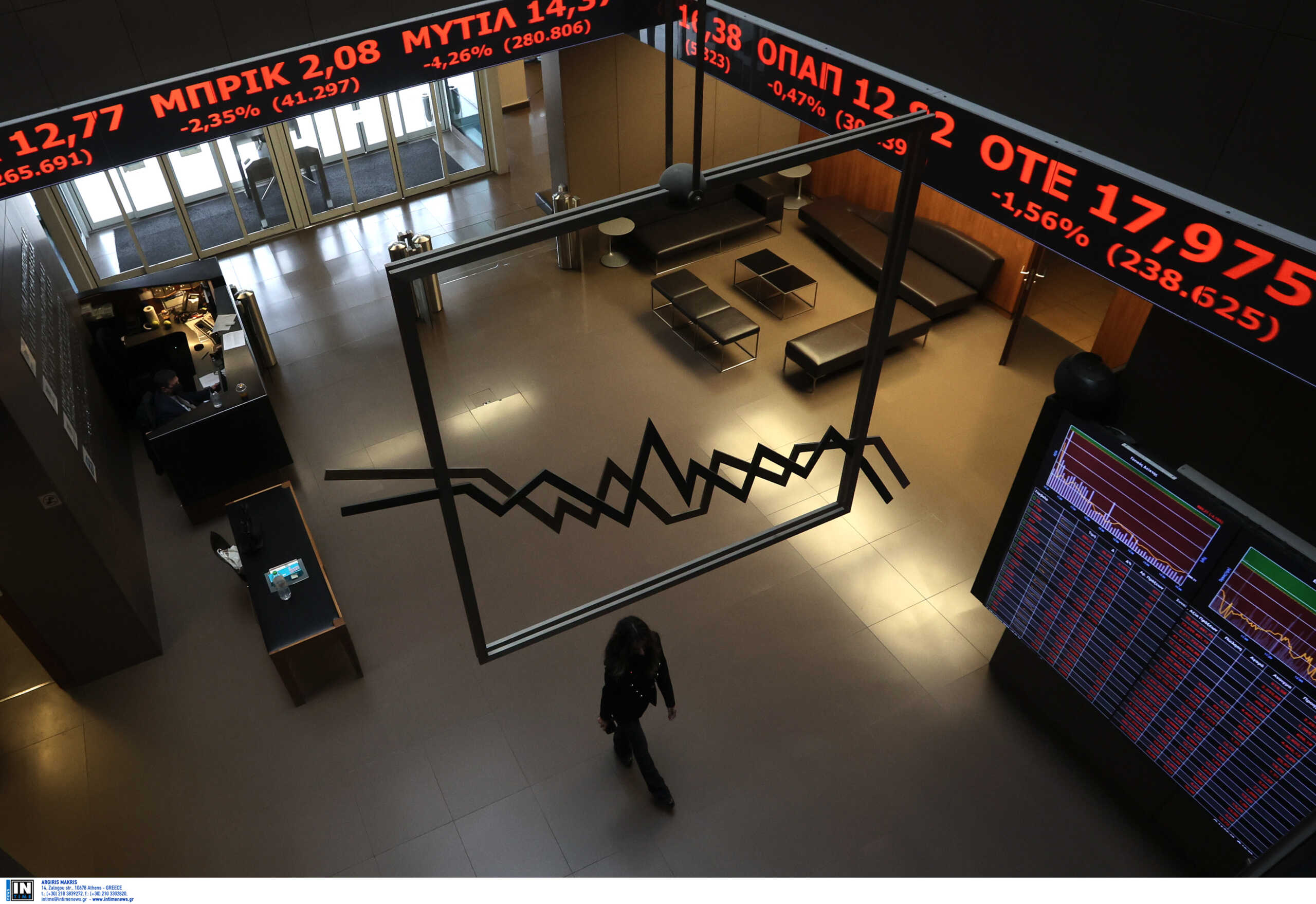 Χρηματιστήριο Αθηνών: «Πράσινο φως» για επιστροφή στις ανεπτυγμένες αγορές η ανάκτηση της επενδυτικής βαθμίδας