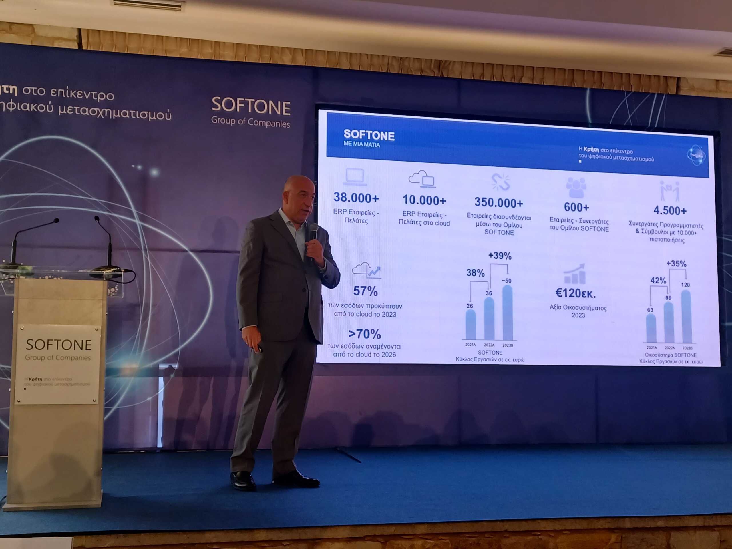 Softone: Εγκαινιάζει νέο υποκατάστημα στην Κρήτη – Η στρατηγική για τις επιχειρήσεις και τα οφέλη για τα ξενοδοχεία