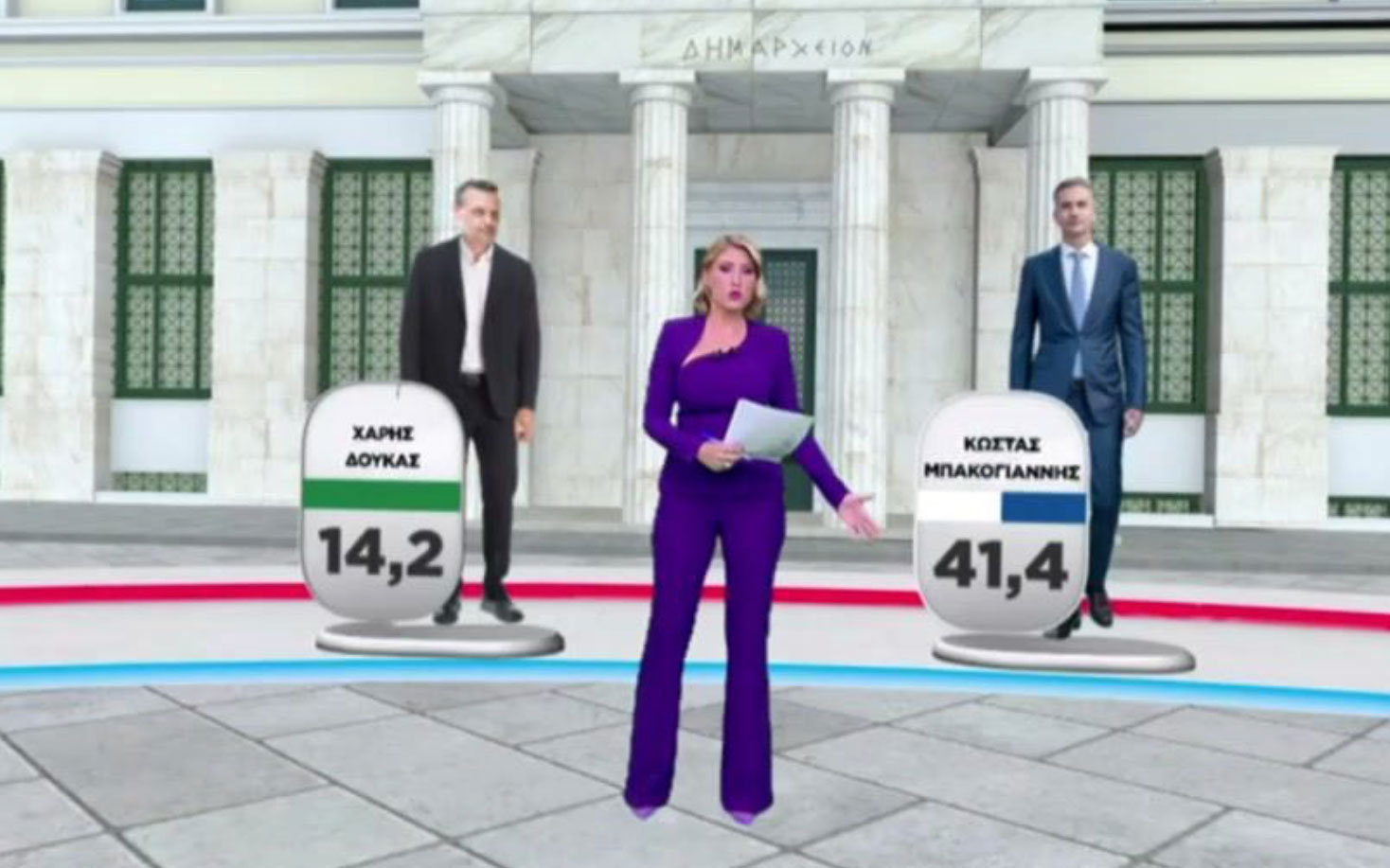 Σία Κοσιώνη: Έτσι ανακοίνωσε το ποσοστό του Κώστα Μπακογιάννη στο δήμο Αθηναίων