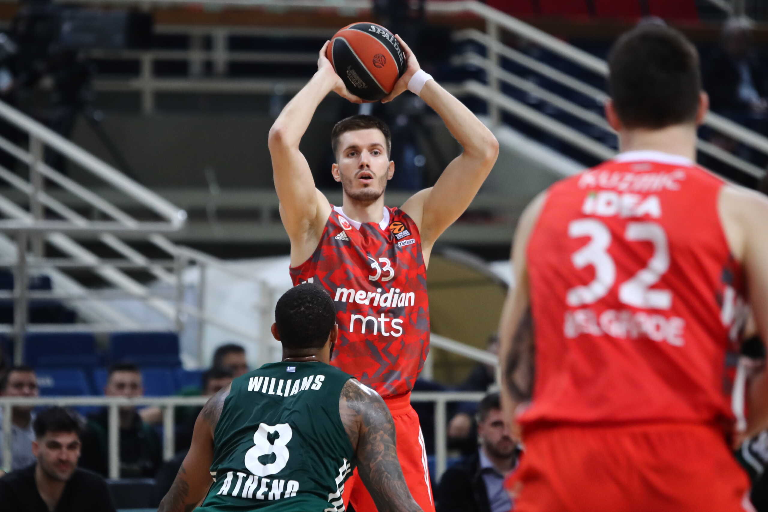 EUROLEAGUE