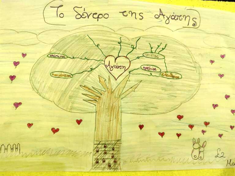 Το νόημα της άνευ όρων αγάπης μέσα από τα μάτια και τις ζωγραφιές μικρών μαθητών στην Καβάλα