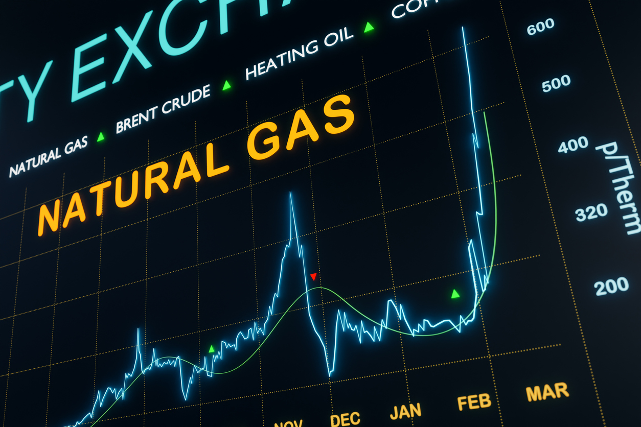 Commodity and energy concept. 3D illustration