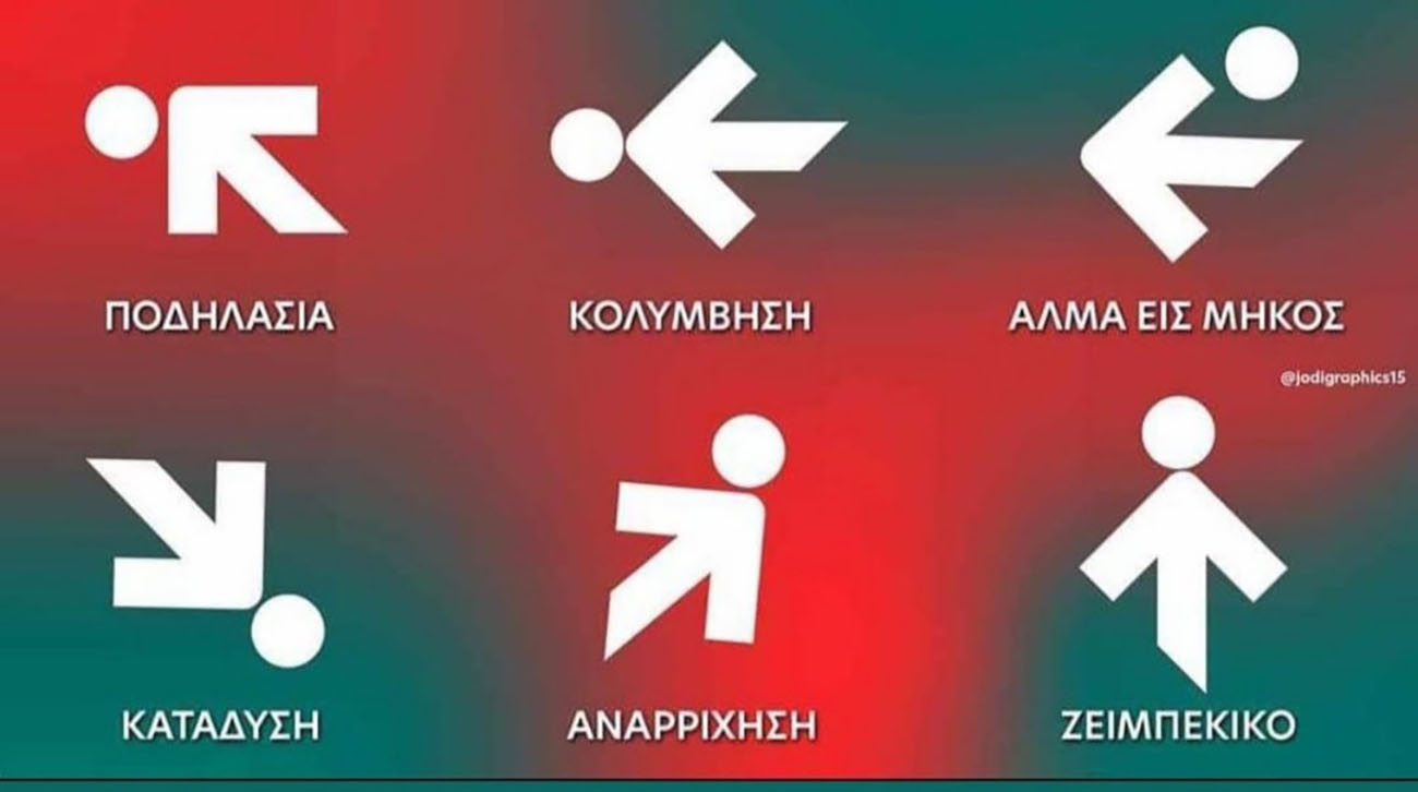 Η Νέα Αριστερά και το μεγάλο «δίλημμα»: Το ανθρωπάκι θυμίζει τράπεζα ή κατάστημα επίπλων;
