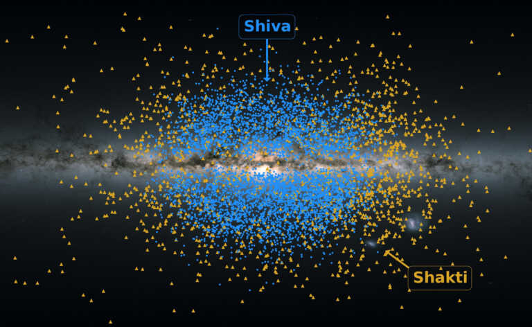 Εντυπωσιακή ανακάλυψη ρευμάτων άστρων από τα οποία προήλθε ο Γαλαξίας μας