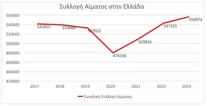 https://www.newsit.gr/wp-content/uploads/2024/04/%CE%95%CE%9A%CE%95%CE%91_%CE%9A%CE%91%CE%A1%CE%A4%CE%91.jpg