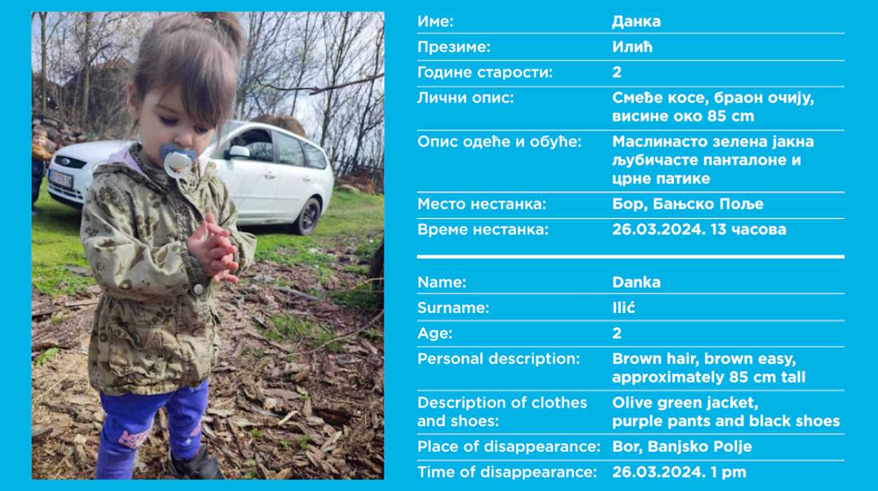 Αρπαγή 2χρονου κοριτσιού στη Σερβία: Η ανακοίνωση από το «Χαμόγελο του Παιδιού»