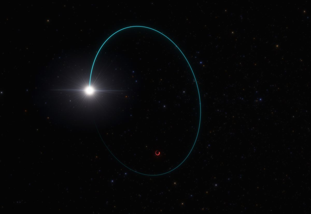 Found the largest black hole in our galaxy – what are these strange “celestial bodies”.