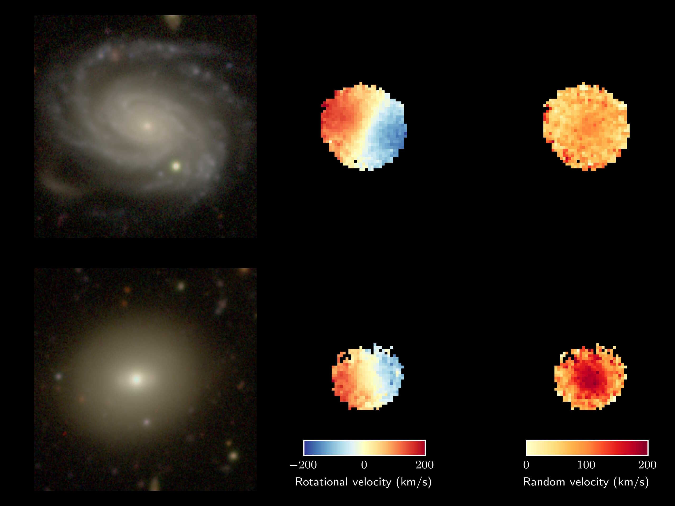 Οι γαλαξίες γίνονται πιο χαοτικοί όσο μεγαλώνουν