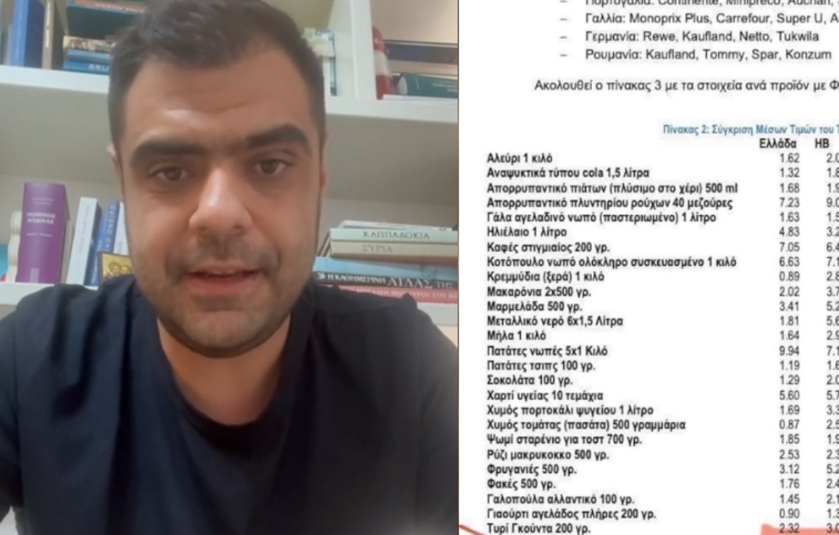 Απάντηση του Παύλου Μαρινάκη στο βίντεο για τη φέτα: «Το τελευταίο που χρειάζονται οι πολίτες είναι πολιτική εξαπάτηση»