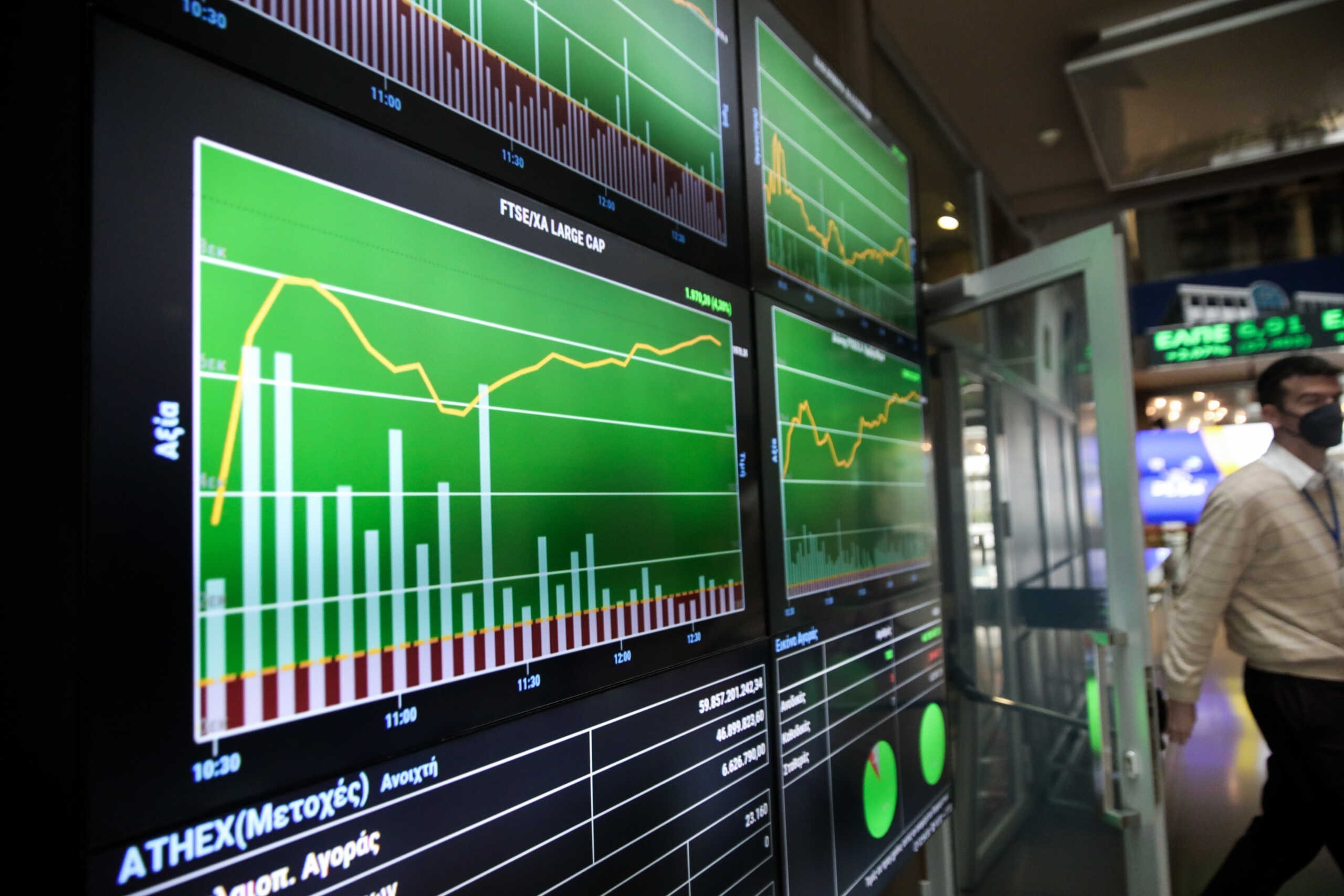 Χρηματιστήριο Αθηνών: Κλείσιμο με άνοδο 0,83% – Σε νέα υψηλά 13 ετών η αγορά