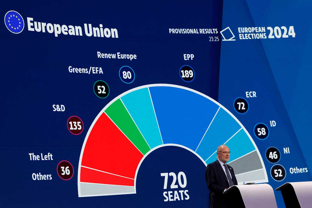 The first provisional results for the European Parliament elections are announced, at the European Parliament building, in Brussels, Belgium, June 9, 2024. REUTERS