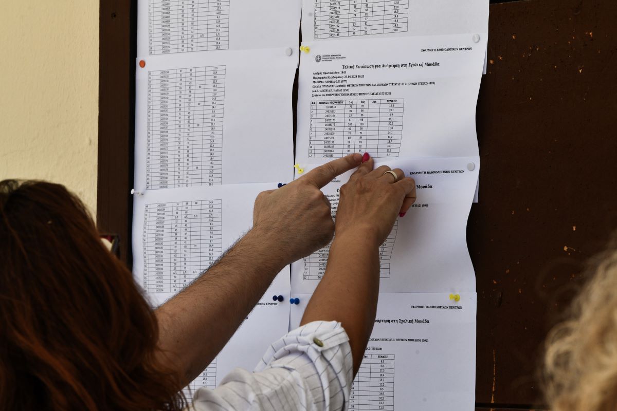 Πανελλήνιες 2024: Ανακοινώθηκαν οι ελάχιστες βάσεις εισαγωγής – Αναλυτικά οι πίνακες