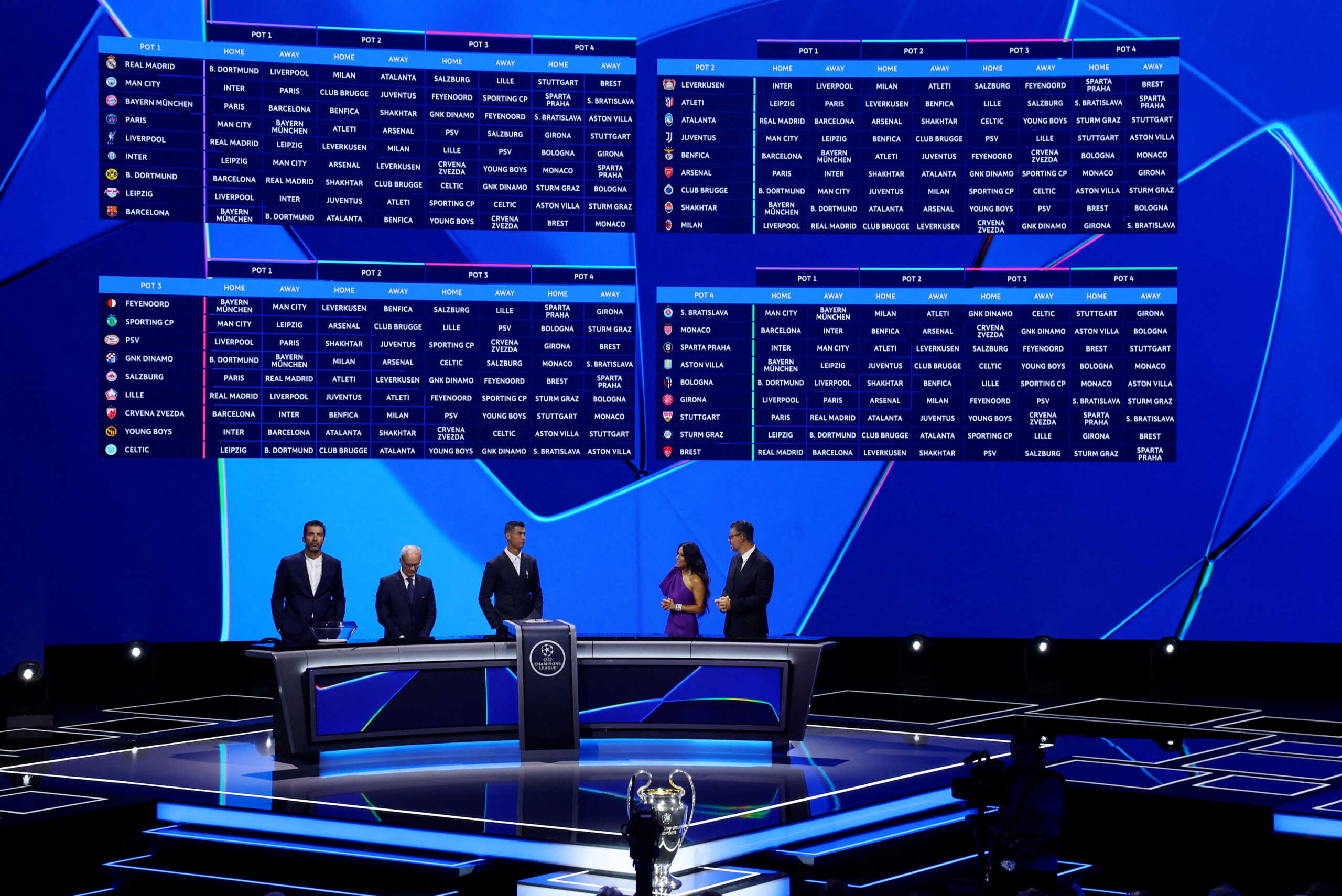 Soccer Football - Champions League - Phase Draw 2024 - Grimaldi Forum, Monaco - August 29, 2024 General view of the completed draw at the end of the draw REUTERS